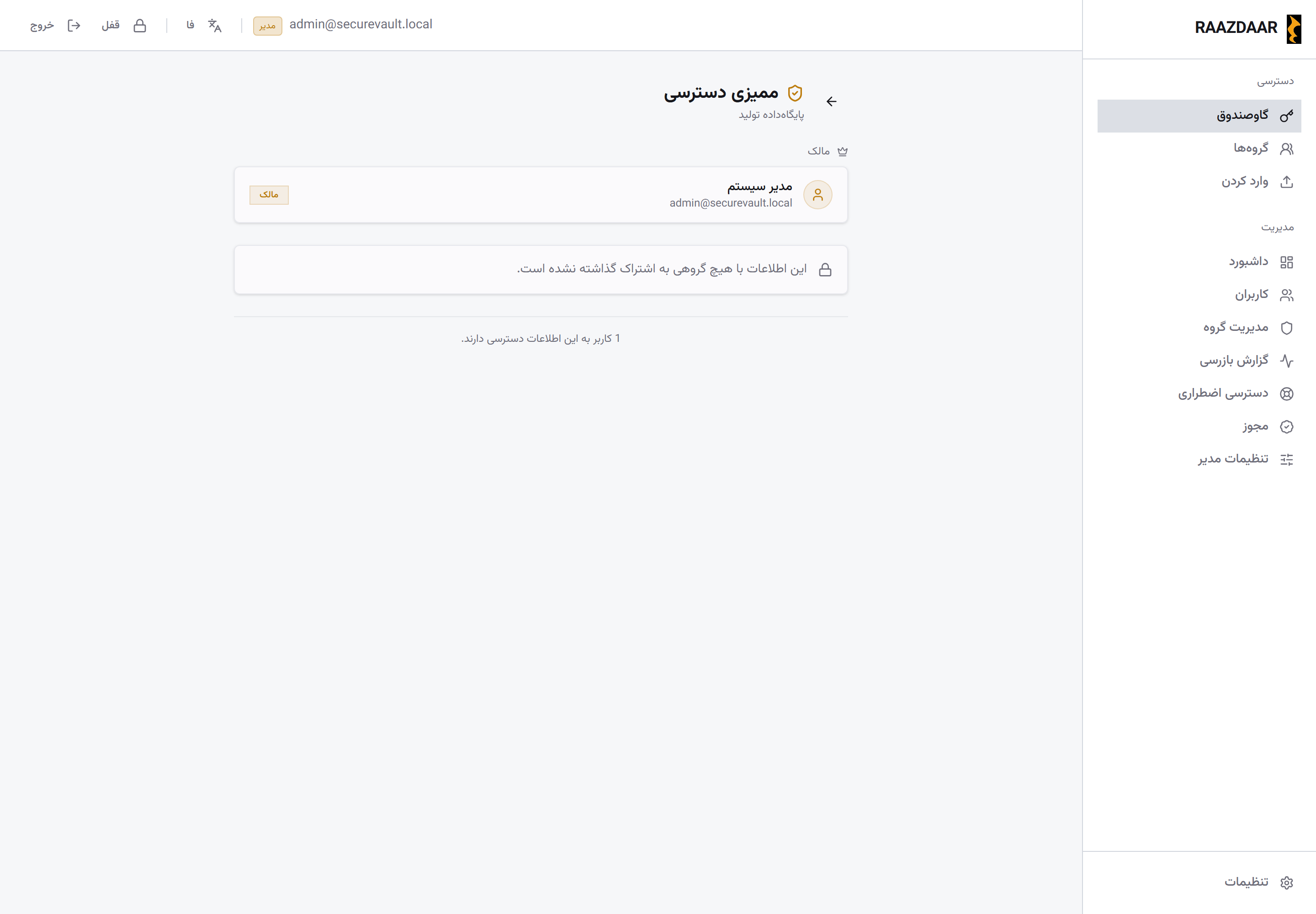 صفحه‌ی ممیزی دسترسی یک اعتبارنامه با نمودار مالک، گروه‌ها و اعضا