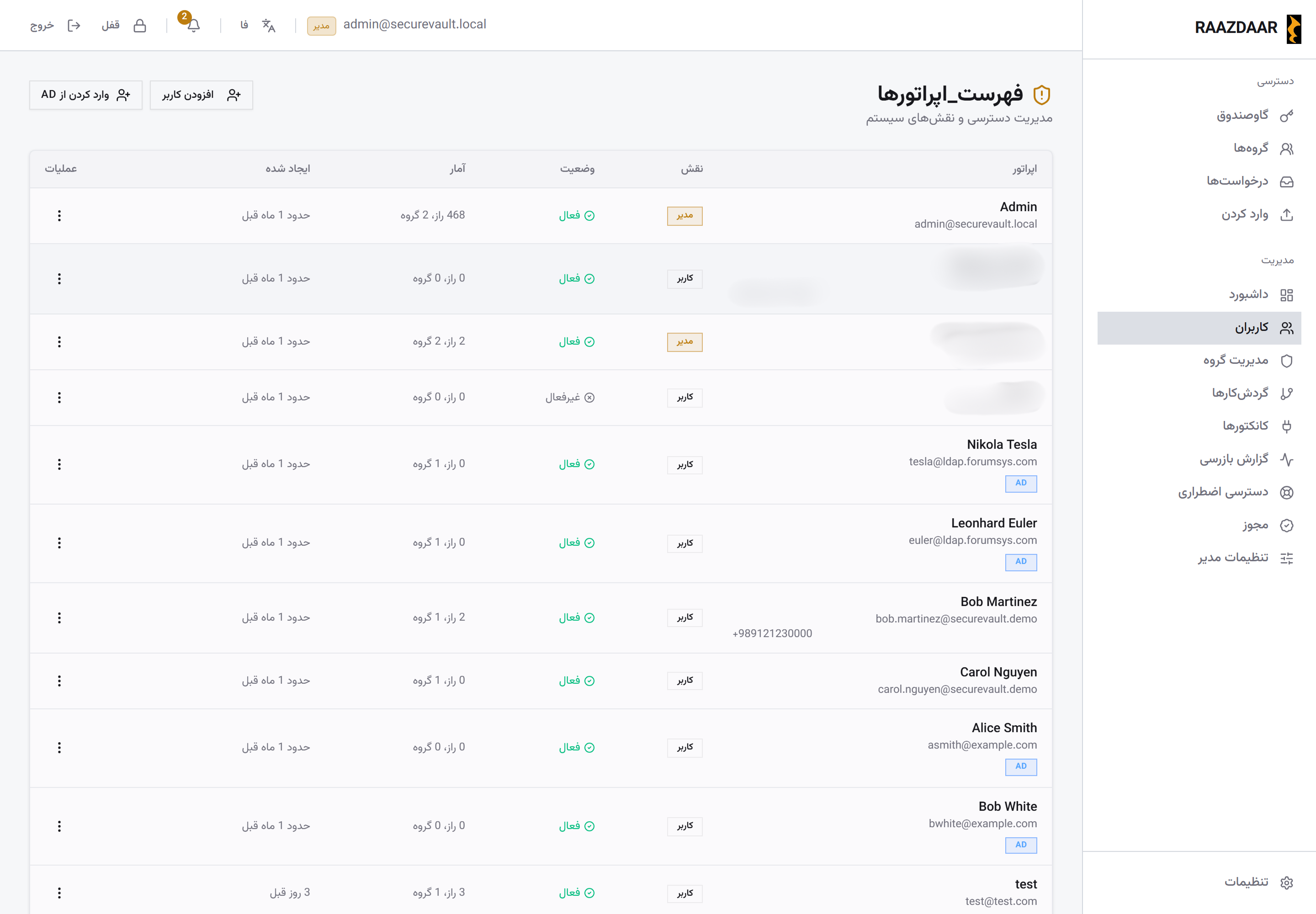صفحه‌ی مدیریت کاربران در پنل مدیریت رازدار